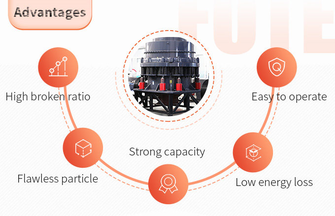 Advantages of Symons cone crusher