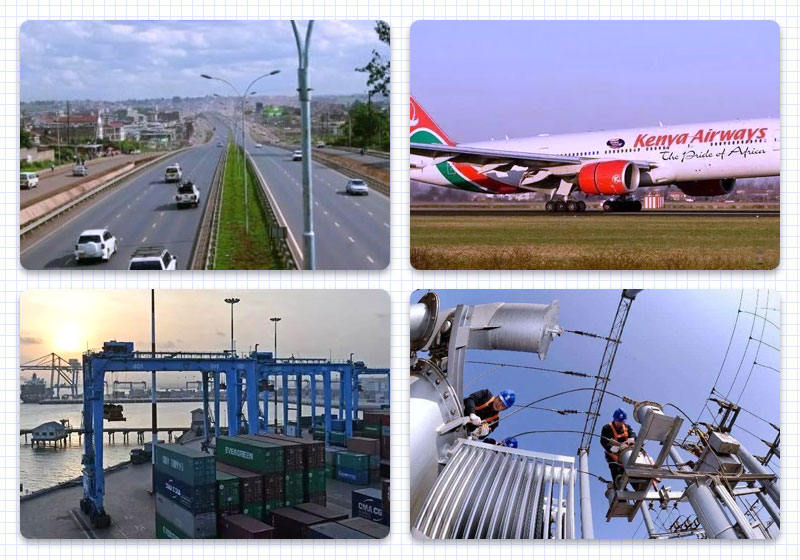 Kenya's infrastructure and personal repairs