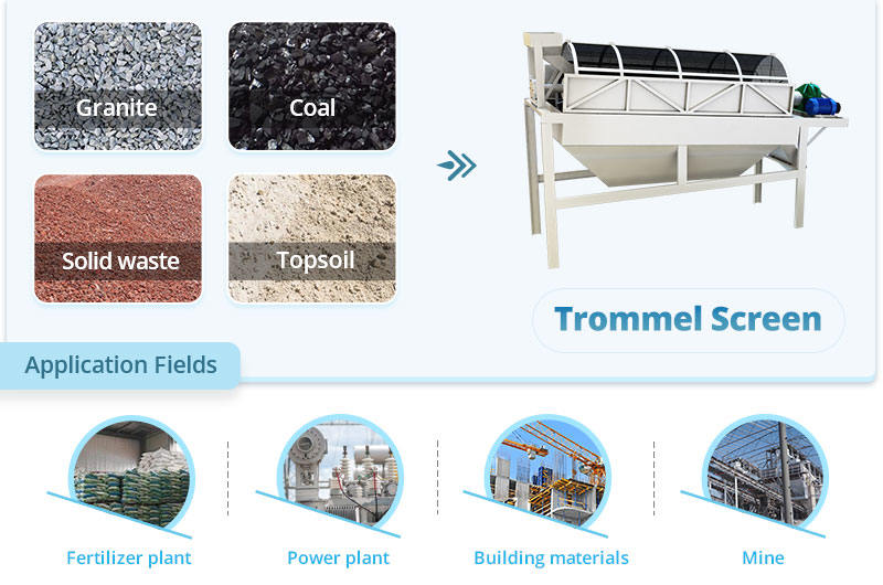 The trommel Screen is a self-cleaning screening machine that separates materials by size.