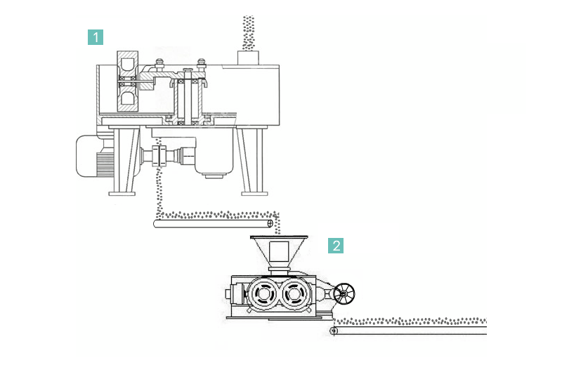 Working principle of hydraulic briquetting machine