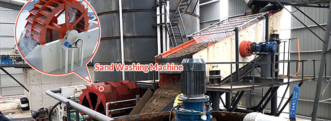 Sand Washing Plant: Cleaner Sand Product, Higher Profit Margin