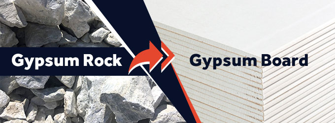 How to Process Gypsum Rock into a Gypsum Board?