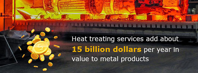 Tratamiento térmico del metal: corazón de la industria