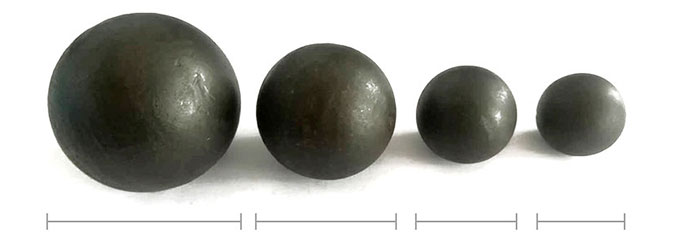 Method of Steel Grinding Ball Proportioning and Example