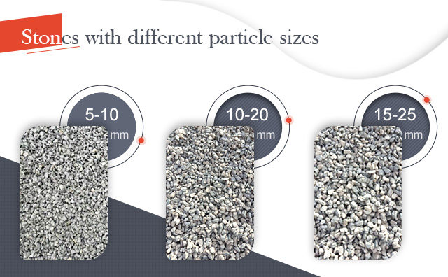 piedras con diferentes tamaños de partículas