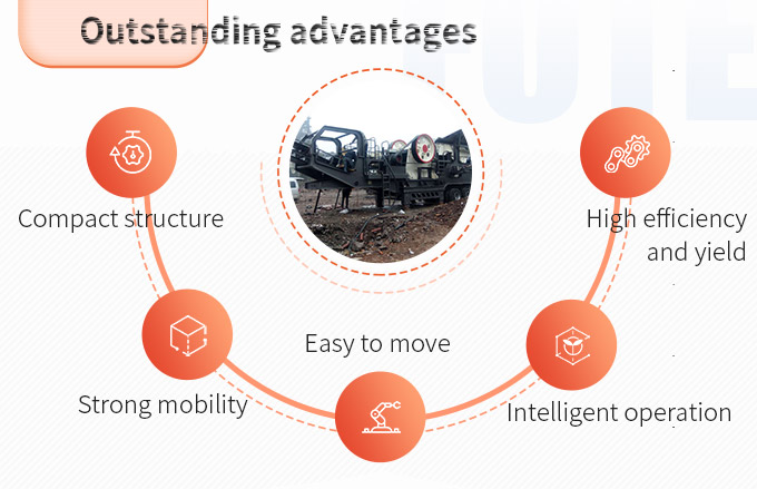 Ventajas excepcionales de la trituradora de mandíbulas móvil
