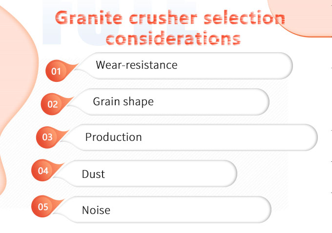 Considerations