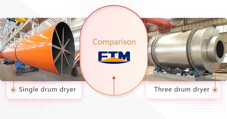 The comparison of the dryers