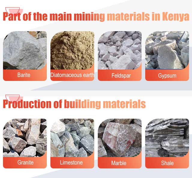 Ballast Stone Crushing Machine Price in Kenya Fote Machinery(FTM)