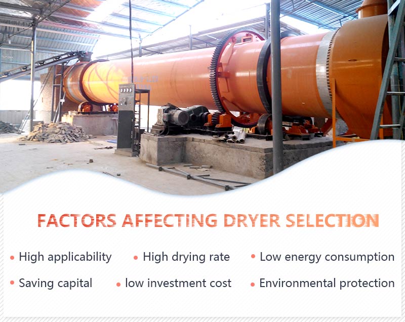 How to Choose River Sand DryerAustralia Customer Case Attached Fote