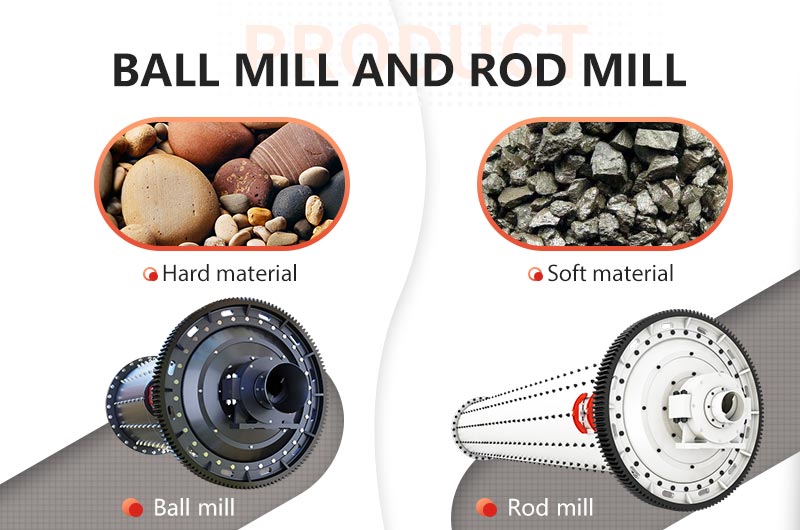 What are the differences between ball mill and rod mill? Fote Machinery