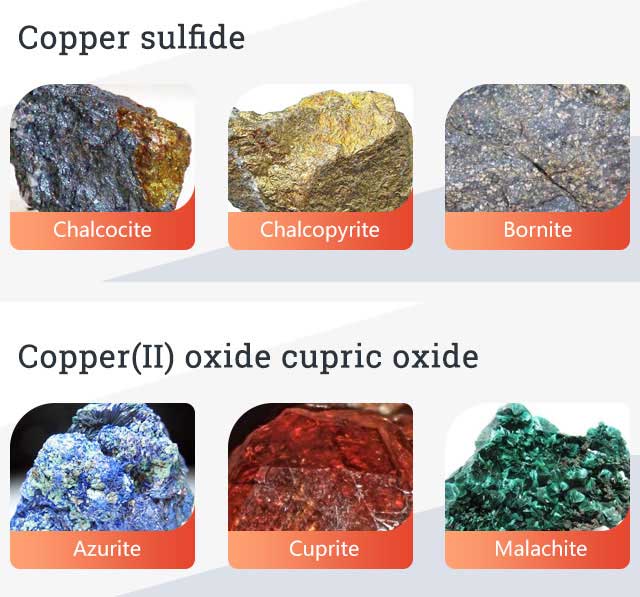 Las especificaciones de la roca mineral de cobre.