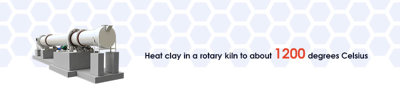 Rotary kiln for sintering clay