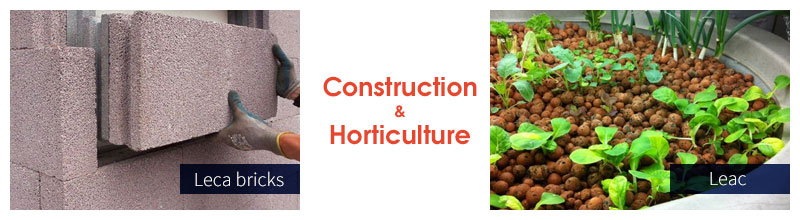 Development prospect of LECA