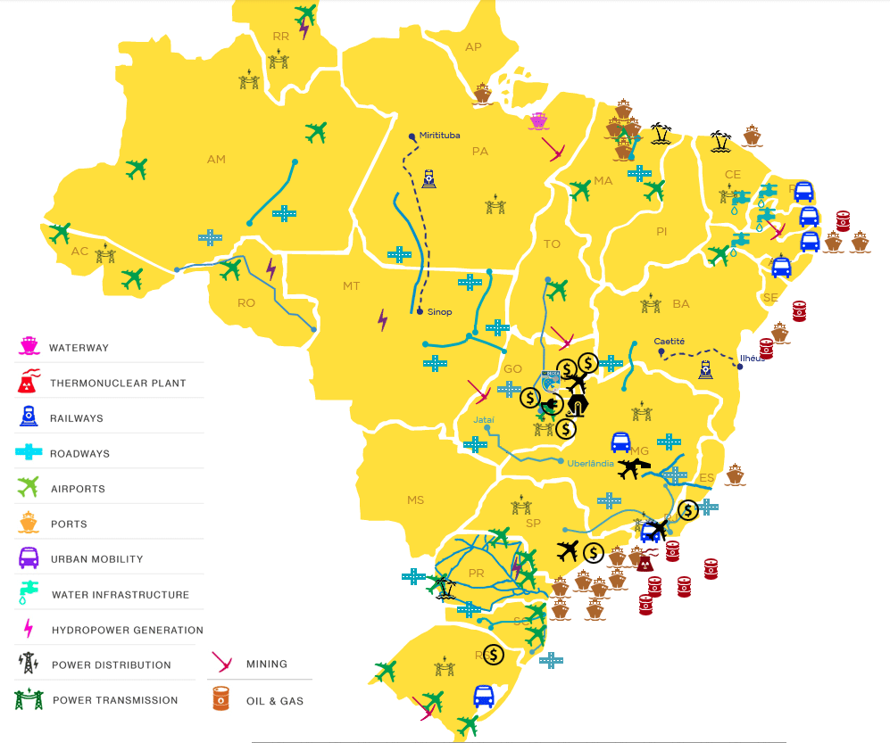 Public-private infrastructure projects under construction