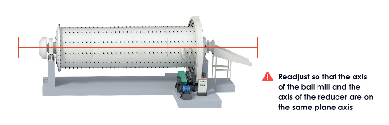 readjust the axis of the ball mill