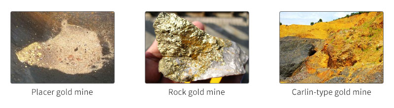 Tipos de minas de oro