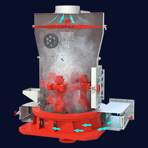 Grinding part of powder production line