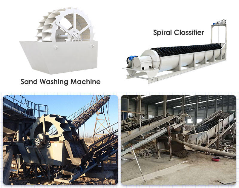 Sand washing machines and their working sites