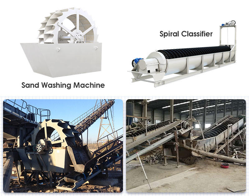 Машины для промывки песка и их рабочие места 