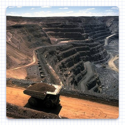 Mining industry
