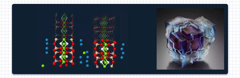 14 subclases de mineral de yeso