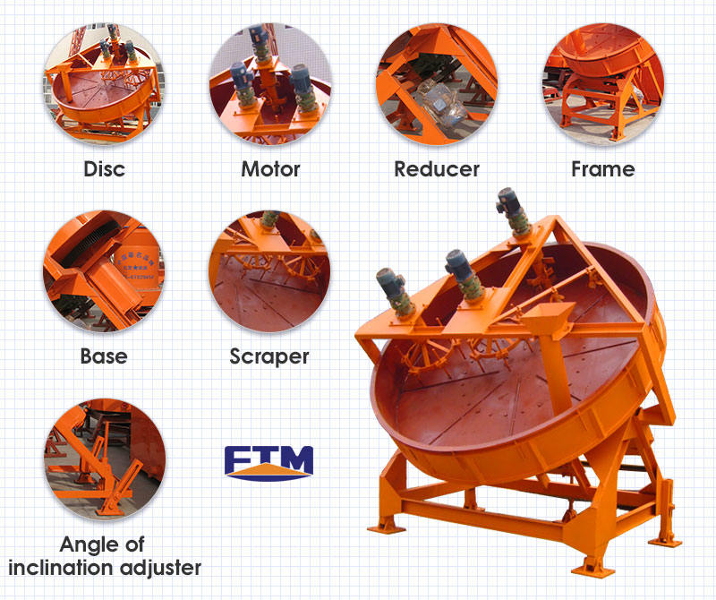 Structure of Fote disc granulator