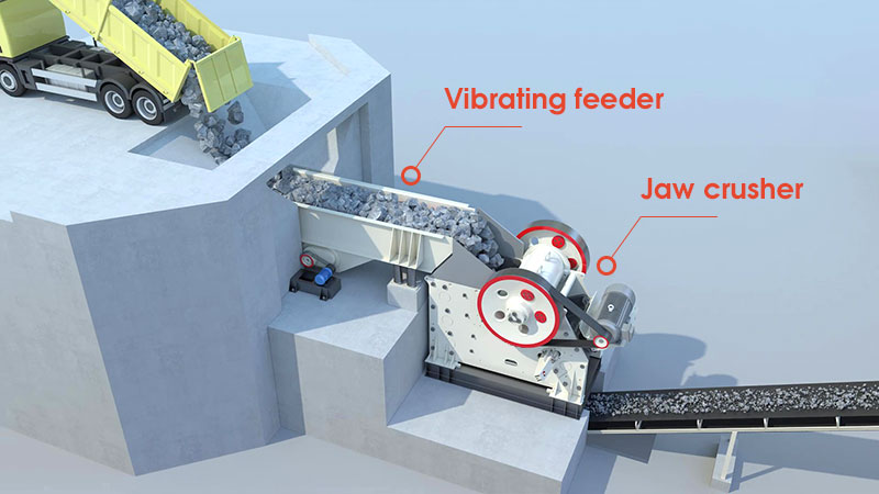 Fote vibrating feeder