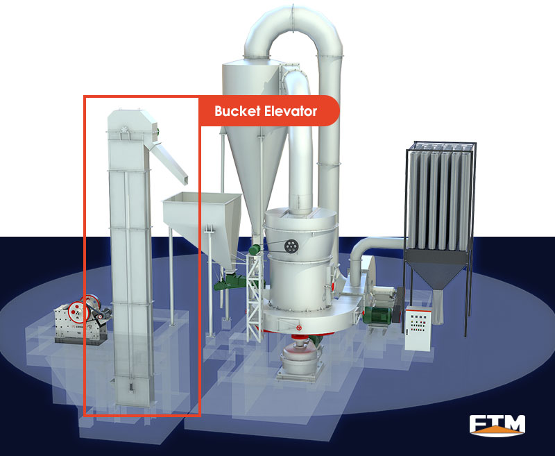 Bucket elevator working in powder grinding production line