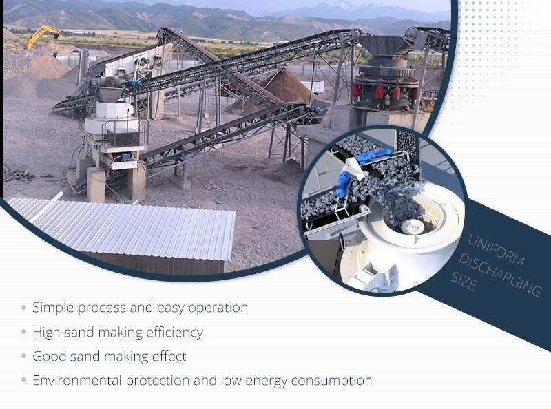 China Sand Making Machine Supplier | Fote Machinery