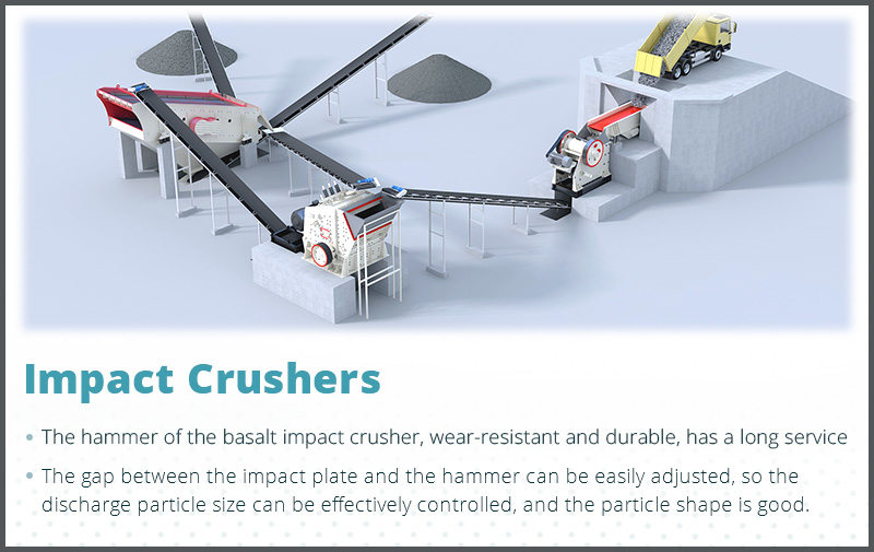 Trituradoras de impacto de basalto y ventajas.
