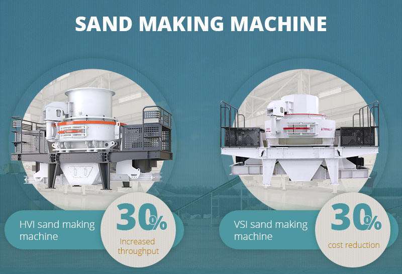 Sand making machine for basalt