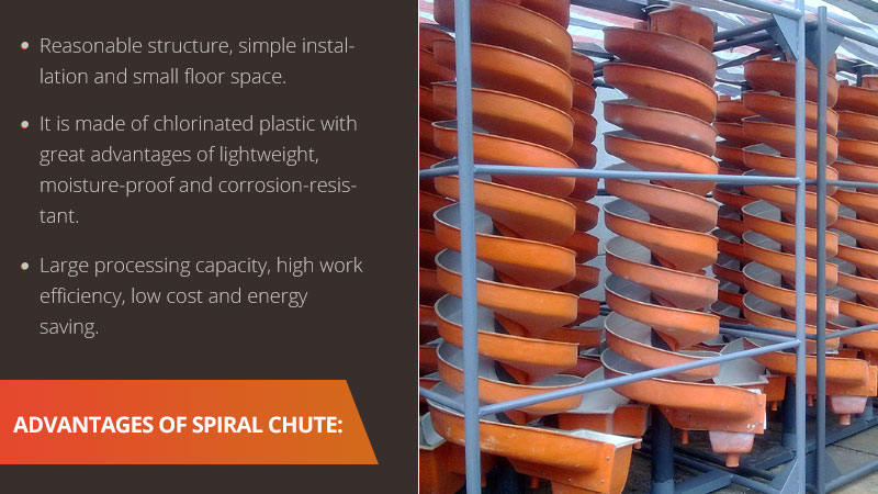 Fote spiral chute