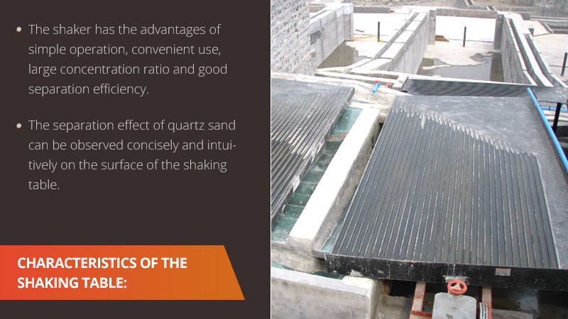 Characteristics of shaking table
