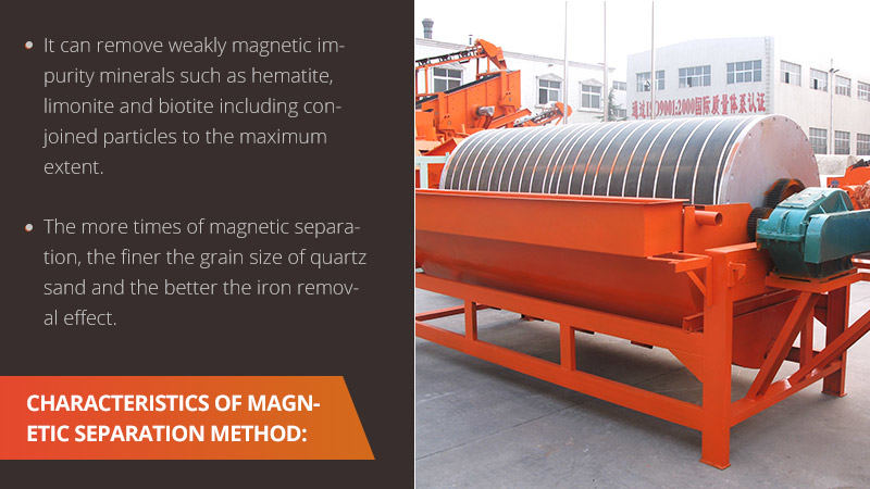 Characteristics of magnetic separation method