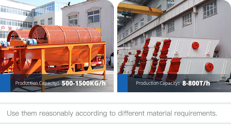 Different capacities of two screening equipment