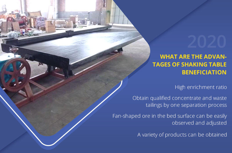 Shaking Table In Ore Processing Fote Machinery