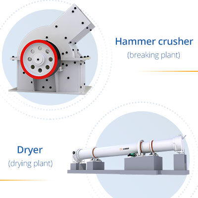 Crusher and drying machine to make bbq briquettes