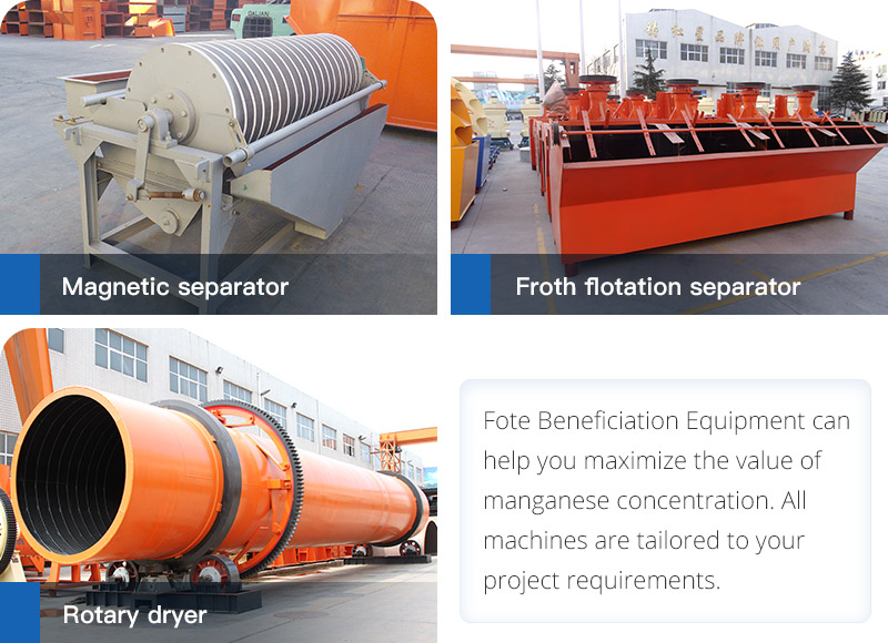 The 7 Most Useful Manganese Ore Beneficiation Methods Fote Machinery