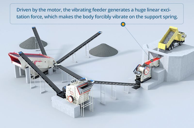 How does the vibrating feeder work