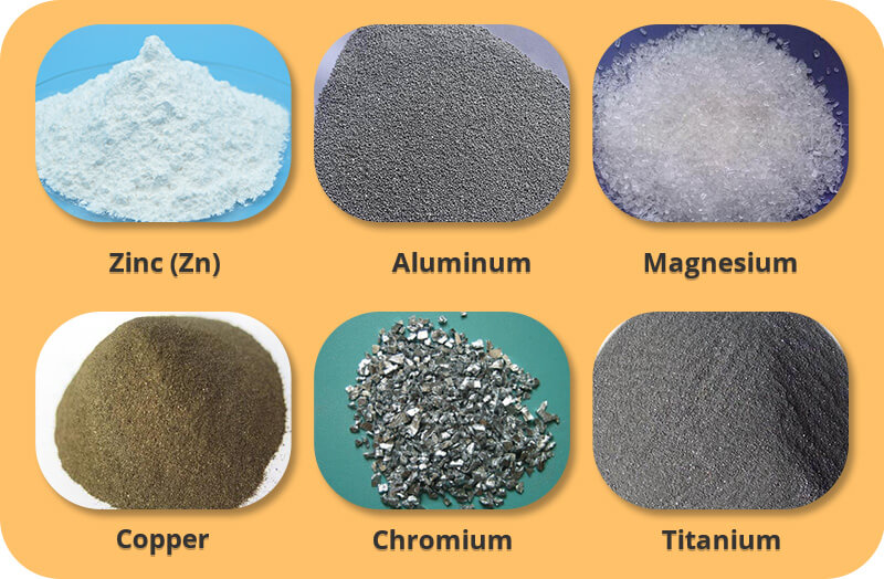Commonly used non-ferrous metals