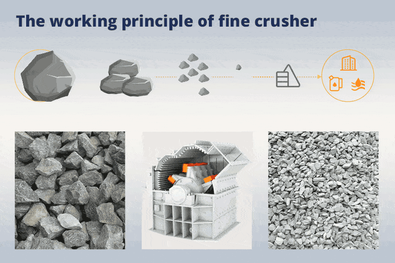 The working principle of fine crusher