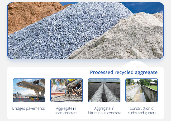 applications of fine-sized concrete aggregate