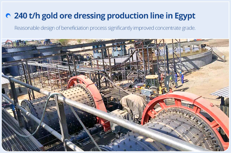 Línea de producción de procesamiento de mineral de oro número 240 en Egipto