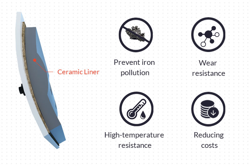 mill lining design and unique features