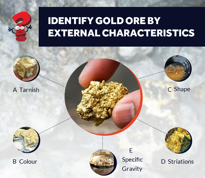 Identify gold ore by physical properties