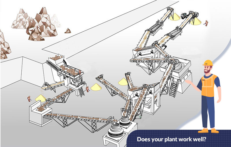 Does your plant work well?