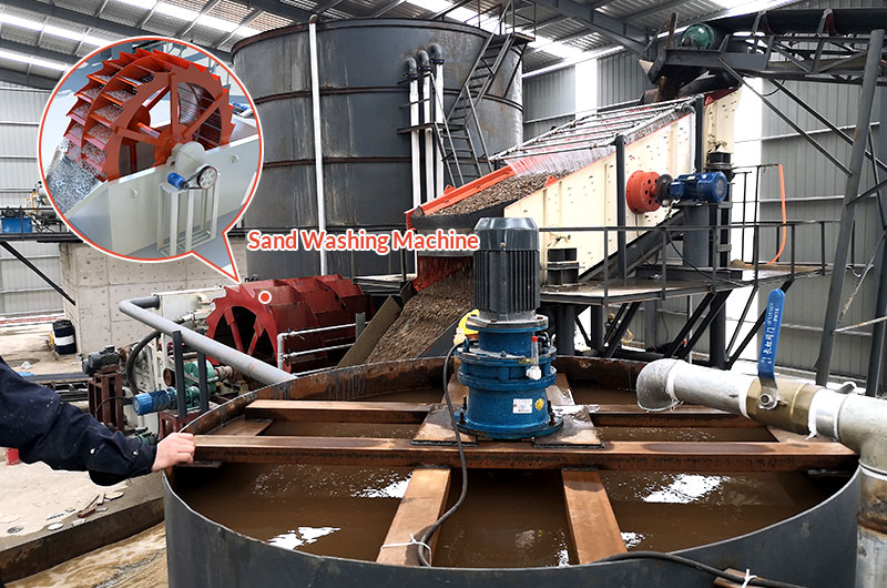 ssand washing plant