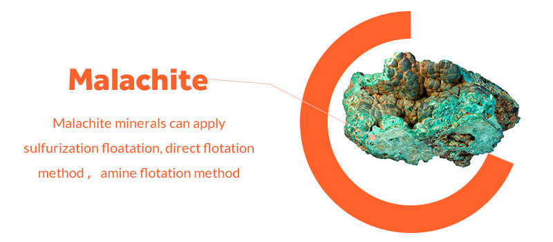 malachite