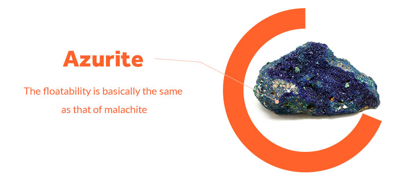 azurite